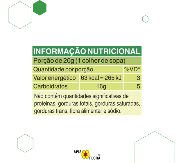 Tabela Nutricional
