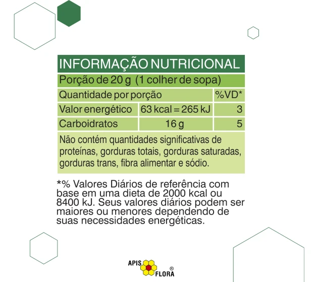 Tabela Nutricional