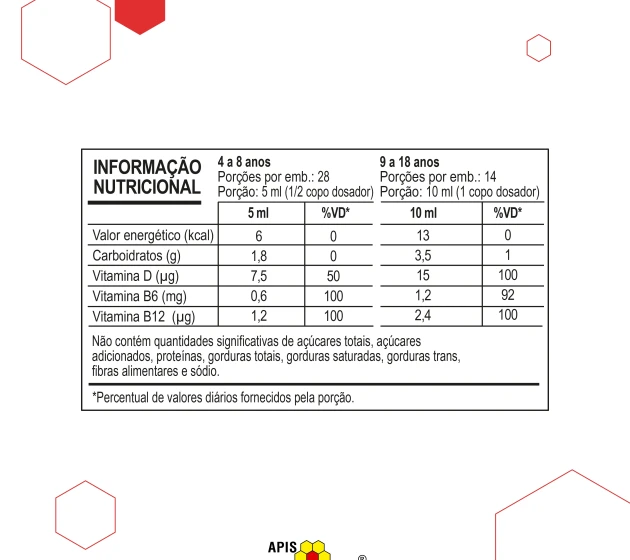 Tabela Nutricional