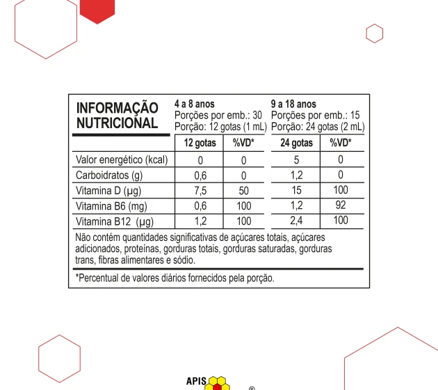 Tabela Nutricional